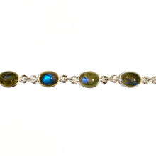 Sterling Silver Labradorite Cabochon Bracelet