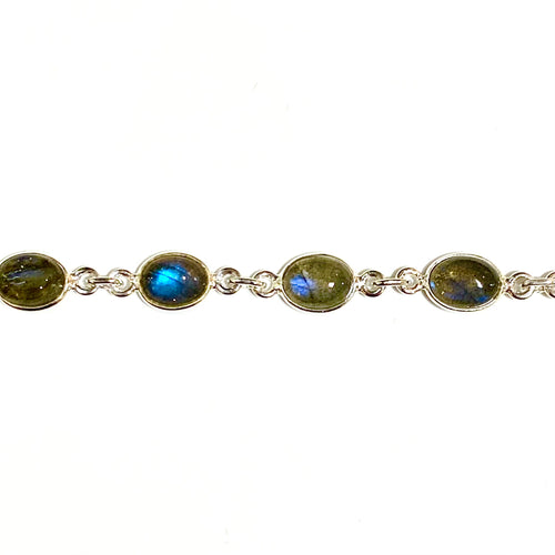 Sterling Silver Labradorite Cabochon Bracelet