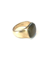 Sterling Silver Square Labradorite Ring